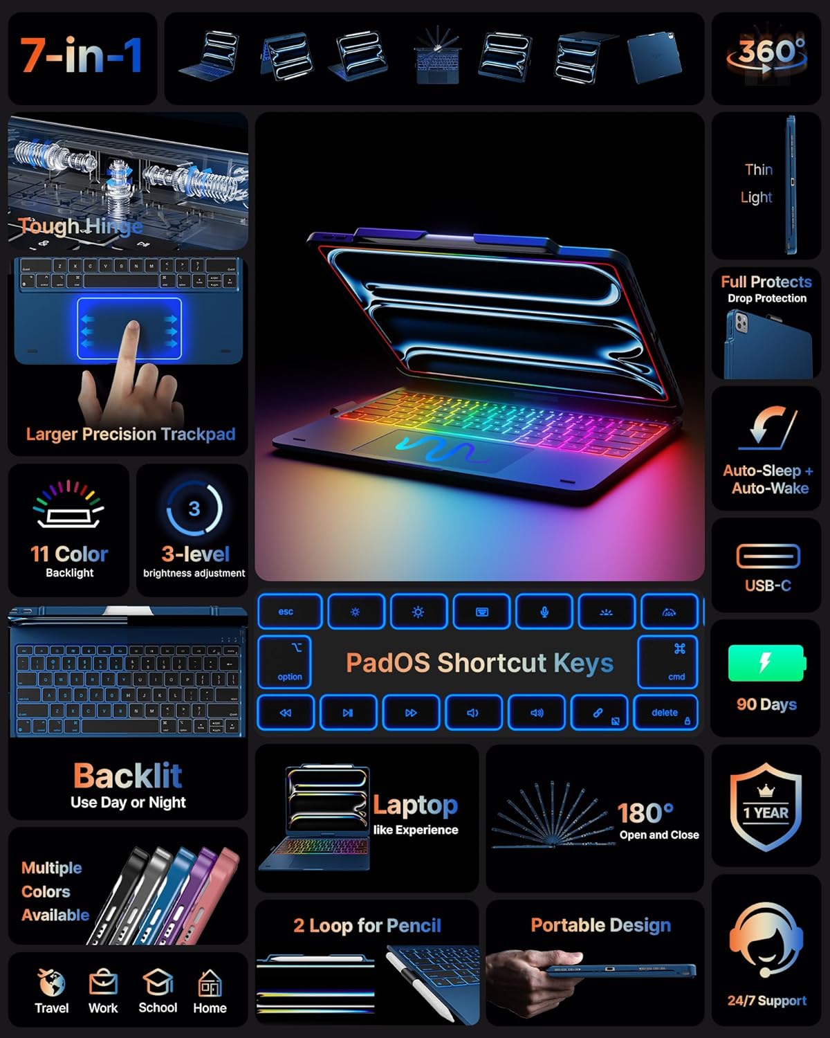 typecase Touch Case with Keyboard for iPad Pro 13-inch(M4, 2024), iPad Air 13-inch(M3, 2025/M2, 2024) & iPad Pro 12.9(6th/5th/4th/3rd Gen), Trackpad, 360° Rotatable, 11-Colors Backlit, Lake Blue