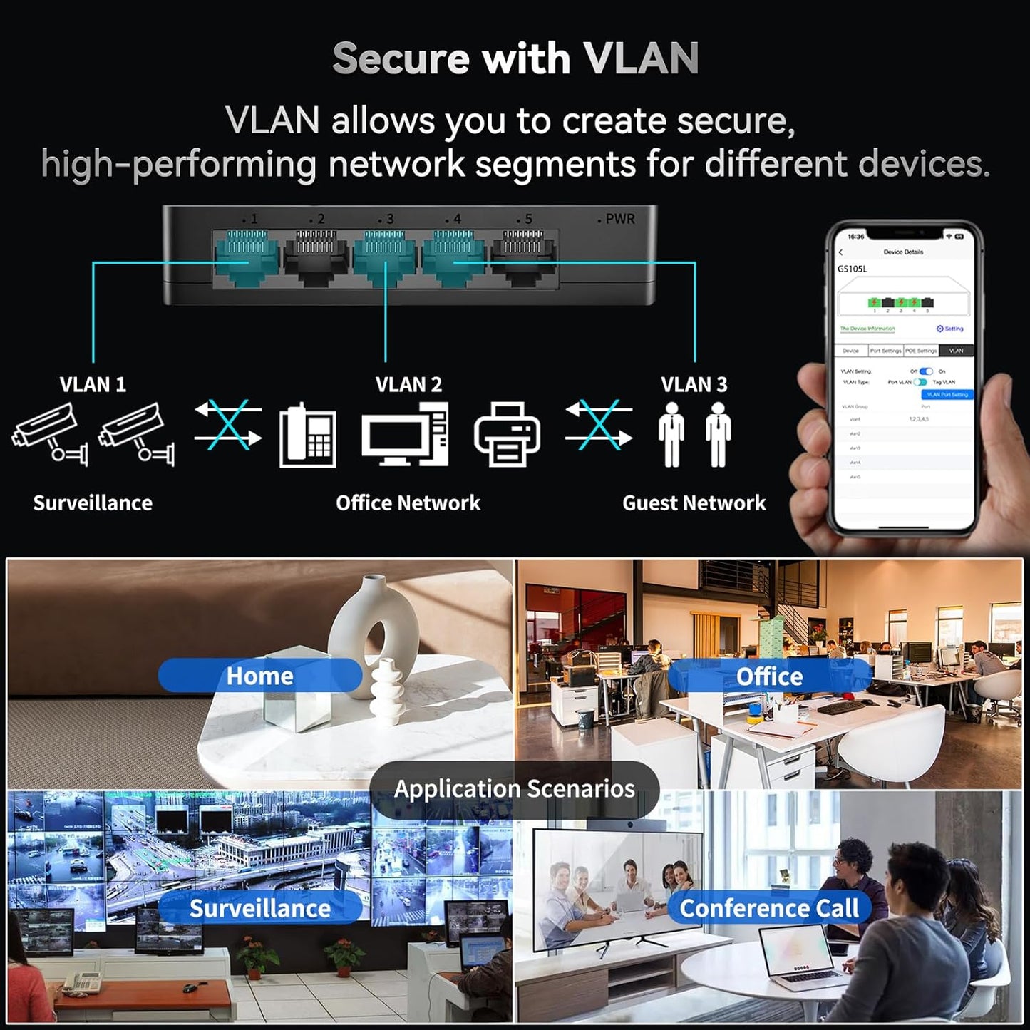 5 Port Easy Smart Managed Ethernet Switch Gigabit Switch, Network Hub, Ethernet Splitter, Plug & Play, VLAN, Qos, Desktop or Wall Mount