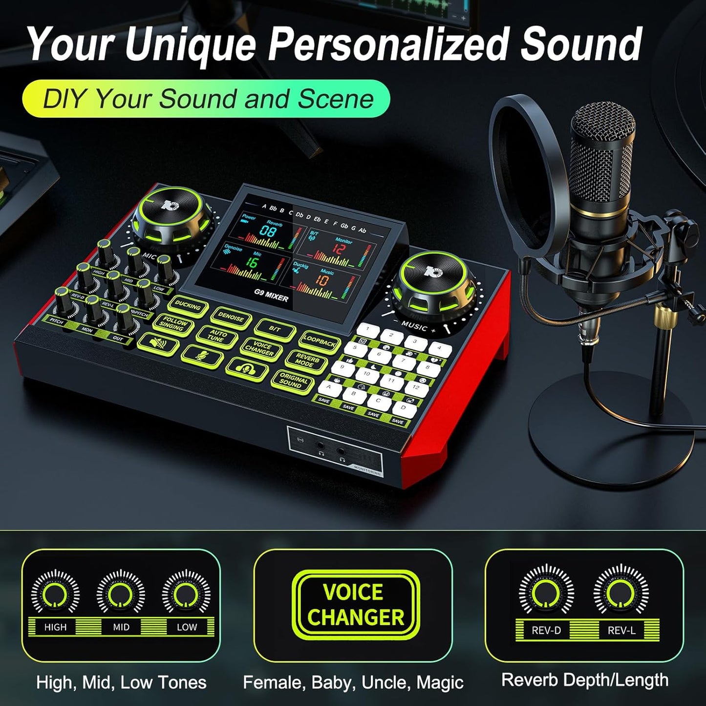 Audio Mixer, Sound Board for Pc/Phone Live Streaming Singing Gaming, Sound Mixer for 3.5/6.35mm Dynamic Microphone, Live Sound Card with DJ Mixer Effects & Voice Changer, Denoise, One Click Mute