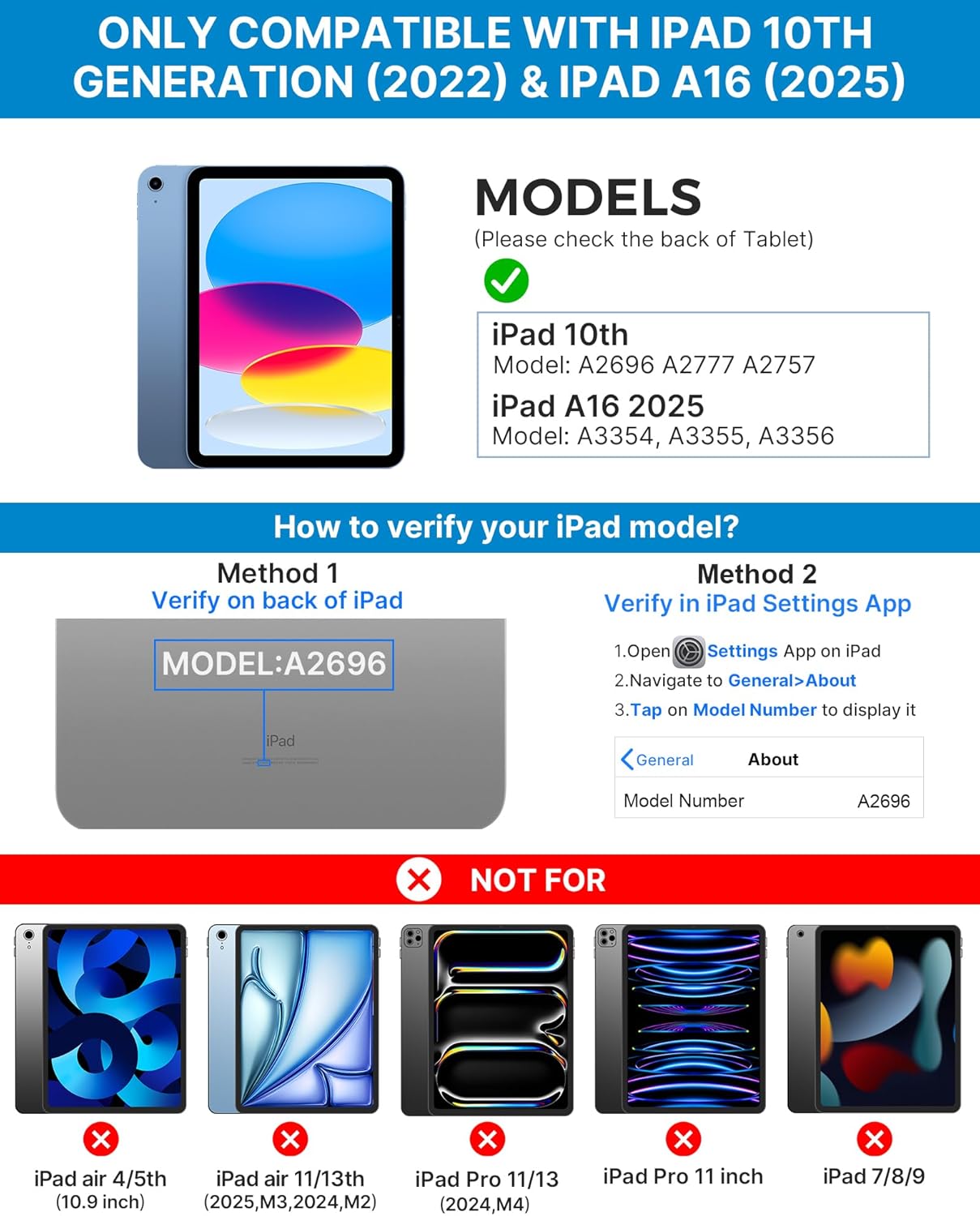 typecase Touch iPad 10th Generation Case with Keyboard (10.9", 2022) and iPad A16 (11th Gen, 2025) – 360° Rotatable, 11-Color Backlit, Multi-Touch Trackpad, Thin & Light (Black)