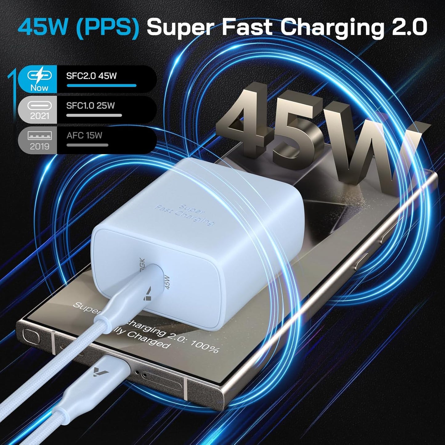 45W Super Fast Charger USB C, 45 Watt Type-C Android Phone Charger Fast Charging Block with 10FT Type C Cords for Samsung Galaxy S25 Ultra/S24 Ultra/S24+/S23 Ultra/S22 Plus/S20, Tab S9/S8 Ultra(Blue)