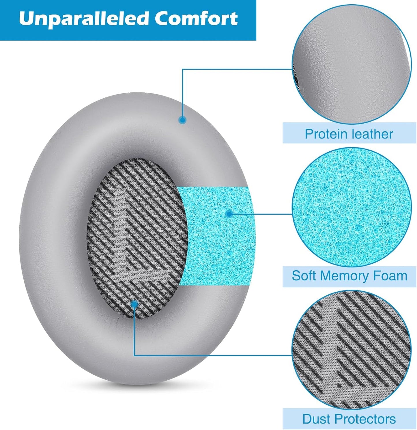 Ear Pads for Bose QuietComfort 35 ii, Premium Softer Leather Replacement Pads for Bose QC35 QC35ii Headphones Ear Pads Quiet Comfort, Noise Isolation Foam, Added Extra Thickness (Silver)