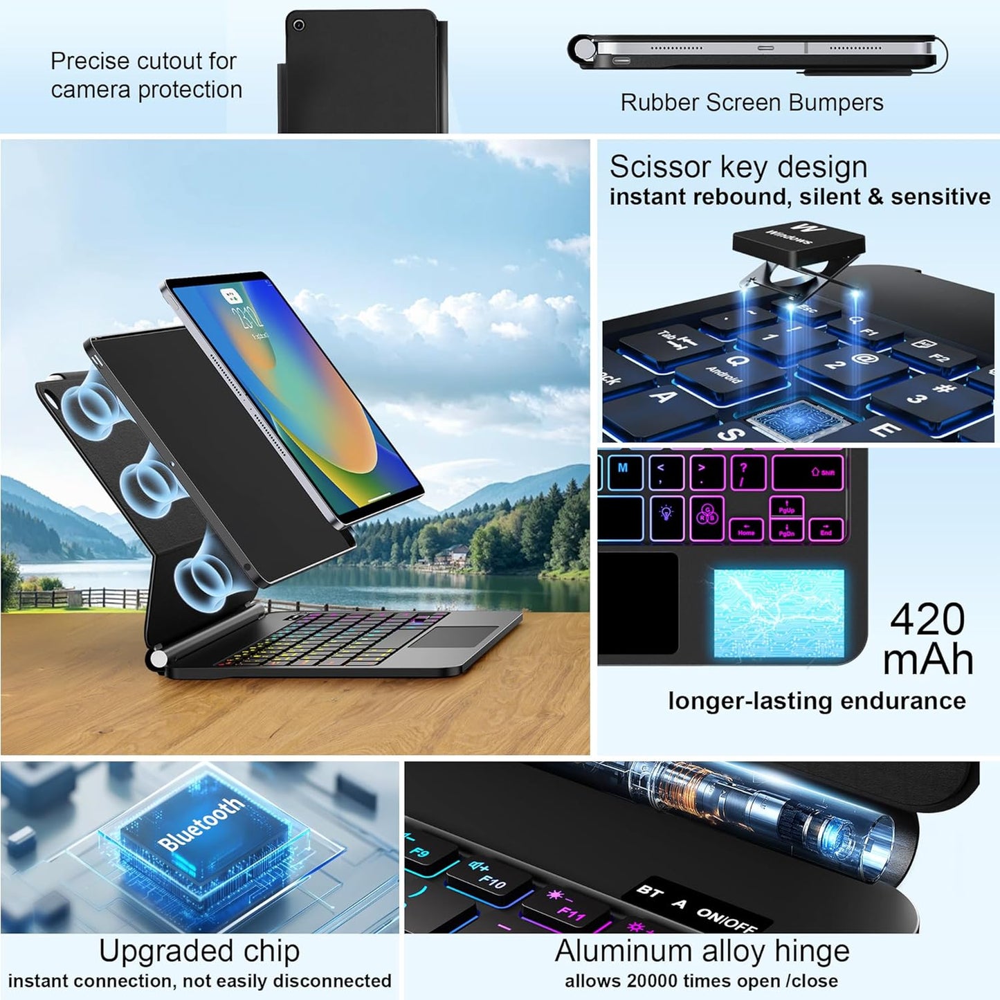 for iPad 9th Generation Case with Keyboard,Magic Style Keyboard Case for iPad 9th/8th/7th Gen 10.2 inch - Floating Cantilever Magnetic Stand Multi-Touch Trackpad (Black)