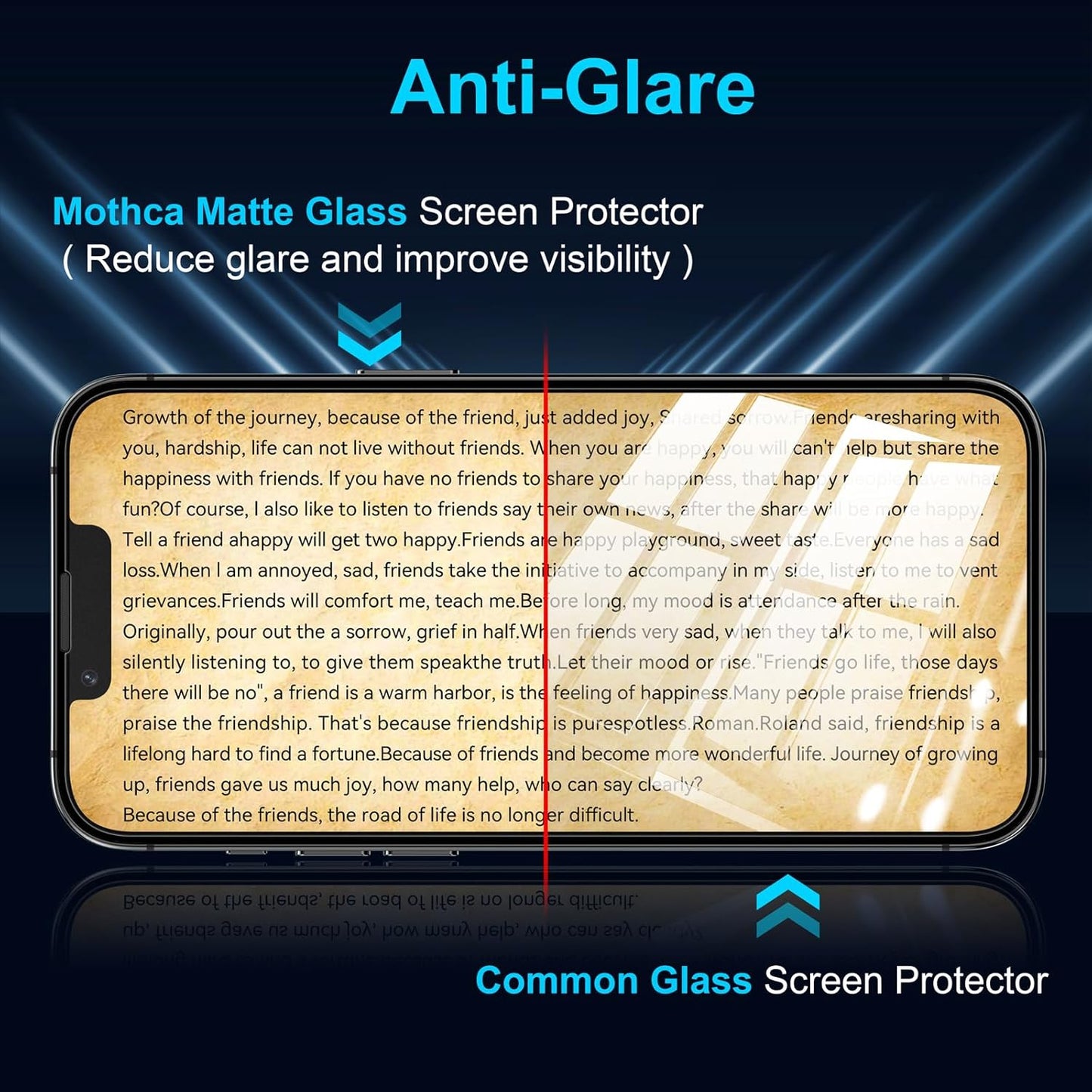 Mothca 2 Pack Matte Glass Screen Protector for iPhone 13 Pro Max/iPhone 14 Plus 6.7” [Auto Fit Box Dust] Full Coverage Anti-Glare & Anti-Fingerprint Tempered Glass, Bubble Free, Smooth as Silk