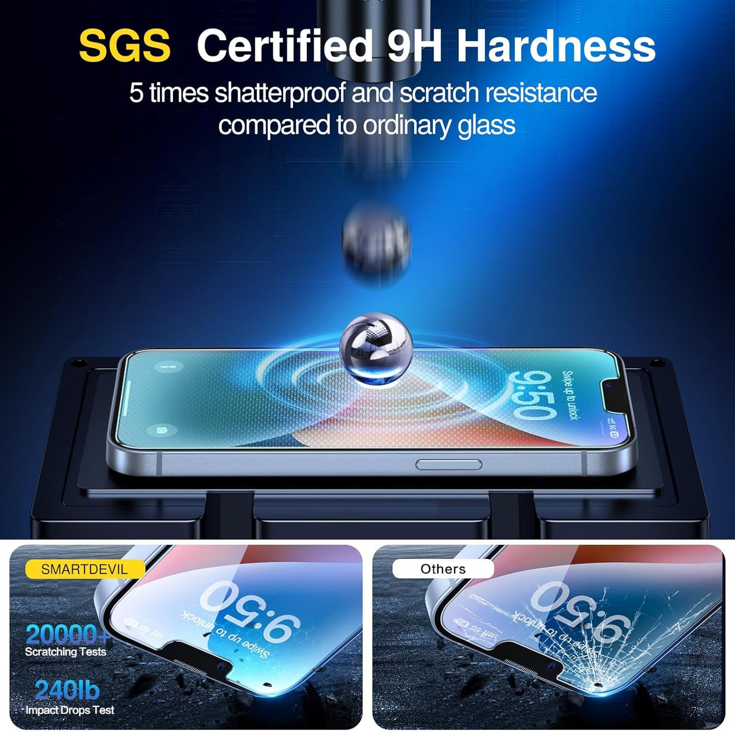 SMARTDEVIL 2-Pack Screen Protector for iPhone 12 Mini, Tempered Glass, HD Clear Film, Easy Installation, Dust-Free & Bubble-Free