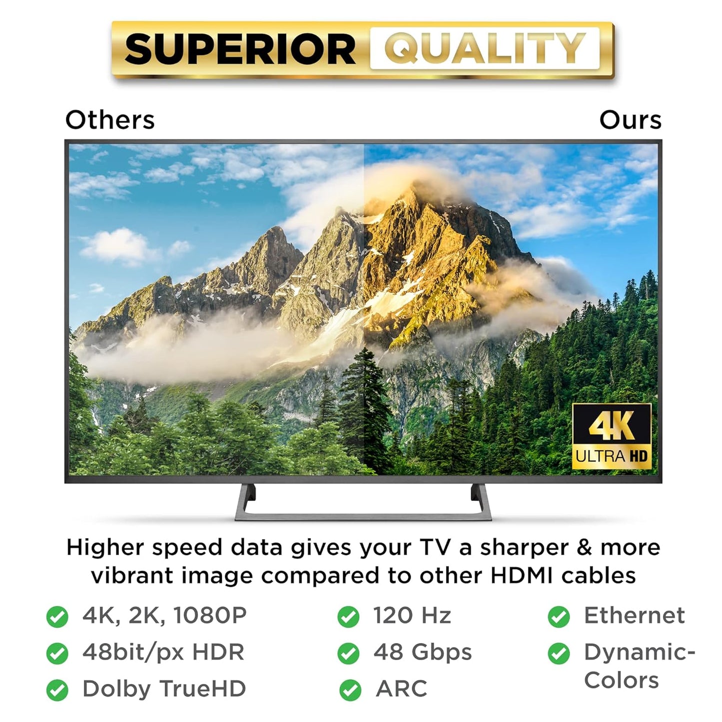 PowerBear 4K HDMI Cable 25 ft [2 Pack] High Speed, Braided Nylon & Gold Connectors, 4K @ 60Hz, Ultra HD, 2K, 1080P, ARC & CL3 Rated | for Laptop, Monitor, PS5, PS4, Xbox One, Fire TV, Apple TV & More