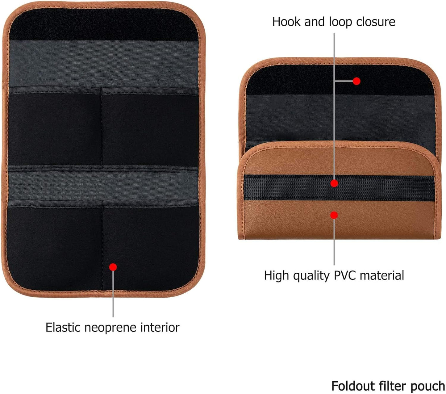 PROfezzion 4-Pocket Foldout Filter Pouch for 58mm Camera Lens Round Filter, Shock Resistant & Anti Scratch Photography Filter Case, Filter Carry Case with Microfiber Cleaning Cloth