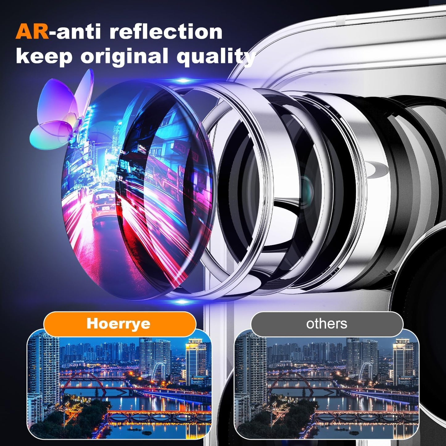 Hoerrye for iPhone 15 Pro Max/iPhone 15 Pro Camera Lens Protector [3+1] [Keep Lens Original Design] 9H Tempered Glass Camera Cover Screen Protector,White Titanium