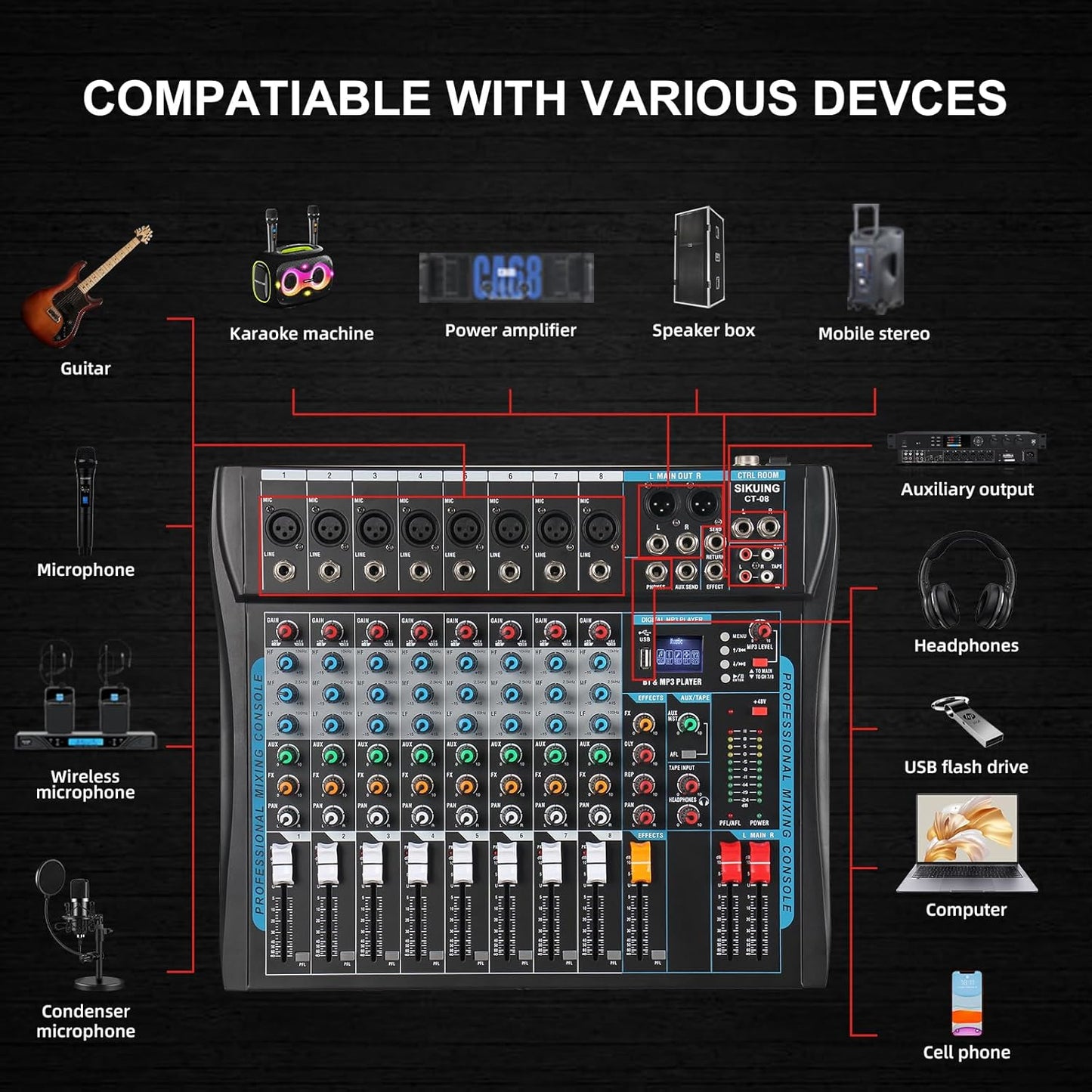 8 Channel Audio Mixer Sound Board Mixer 16 DSP Effect Audio Interfacer w/USB Drive for Computer Recording, 48V Power, XLR Microphone Jack DJ Mixer for Karaoke Studio Streaming Recording