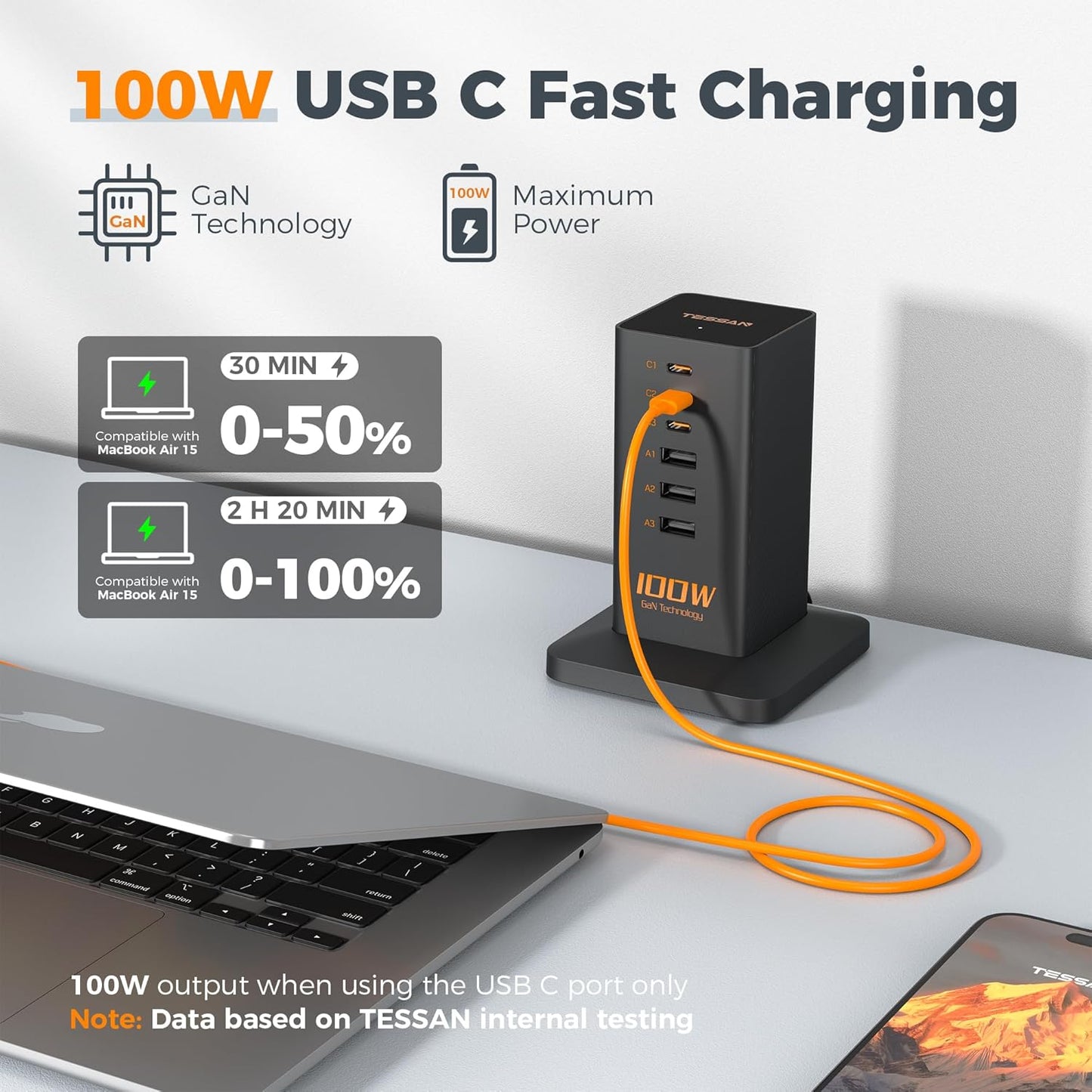 USB C Charger Blcok PD 100W, TESSAN 6-in-1 Charging Station for Multiple Devices, Desktop Tower Charger with 6 USB Ports for iPhone 16/15, MacBook, Tablet, Office Home Dorm Room Accessories