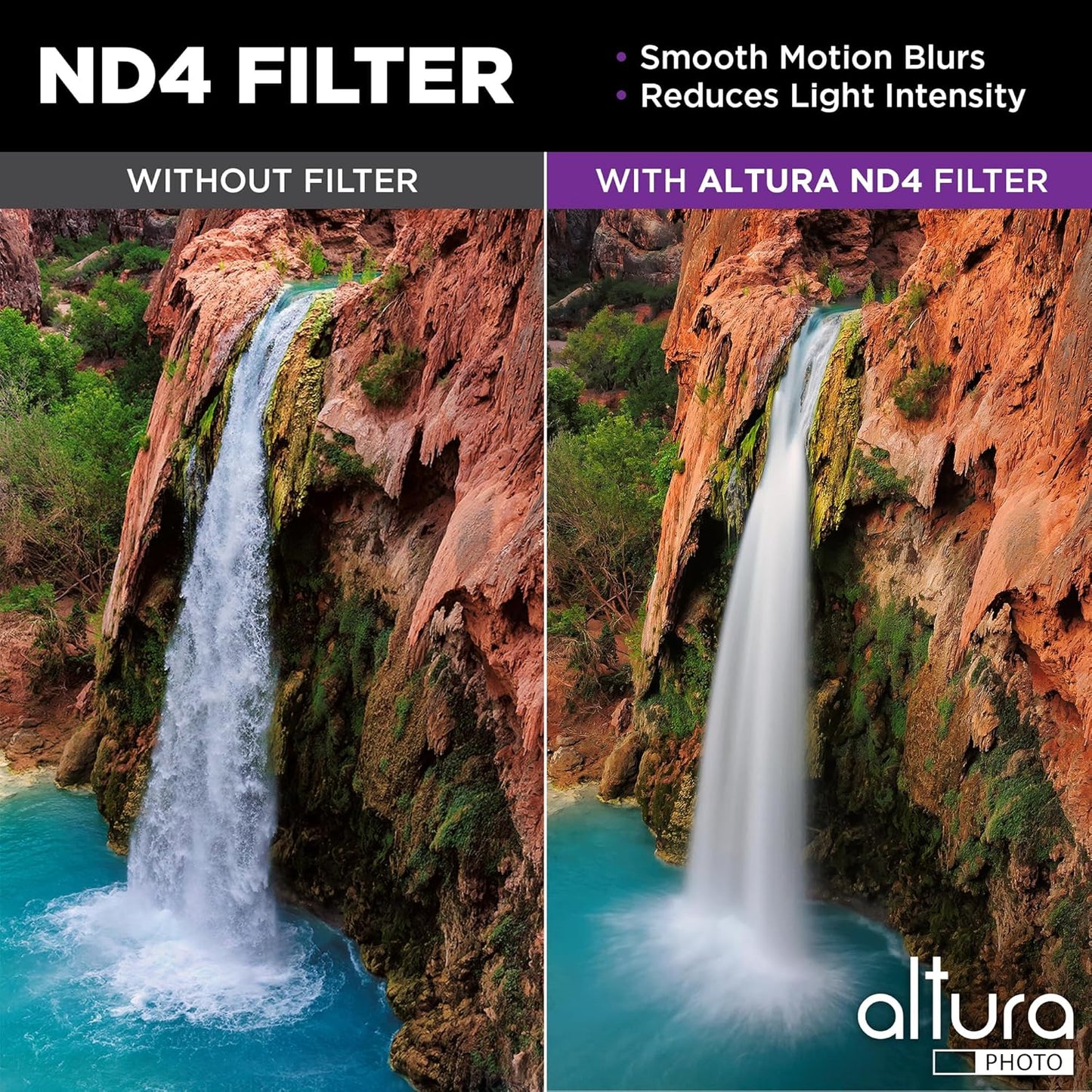 Altura Photo 95mm Lens Filter Kit - Multi-Coated UV Protector, CPL Polarizing and ND Neutral Density Filters + Case for Camera Accessories & Lenses