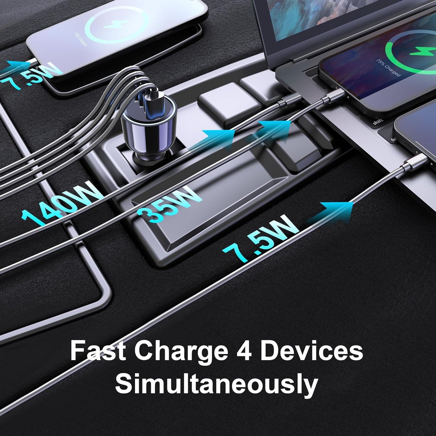 URVNS 240W USB C Car Charger, Super Fast Charging 4-Ports PD3.1 140W/PD3.0 100W PPS 45W QC65W Type-C Car Adapter for MacBook Pro Laptop iPhone 16 15 Max iPad Samsung Galaxy S24/23 Pixel etc