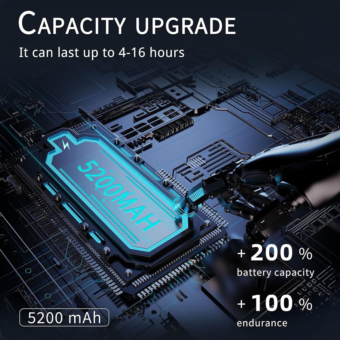 FrSara Neck Fan, Portable Fan Strong Wind, Upgraded 5200mAh, Upgraded Air Volume,360° Cooling, Quiet, No Hair Twisting, Even Air Volume On Both Sides, Non-Slip Material, Short Charging, Long Use Time